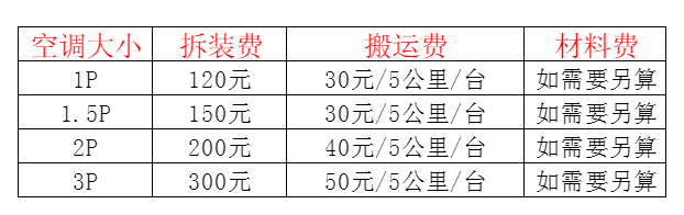 十堰市空调移机及费用电话在哪里找